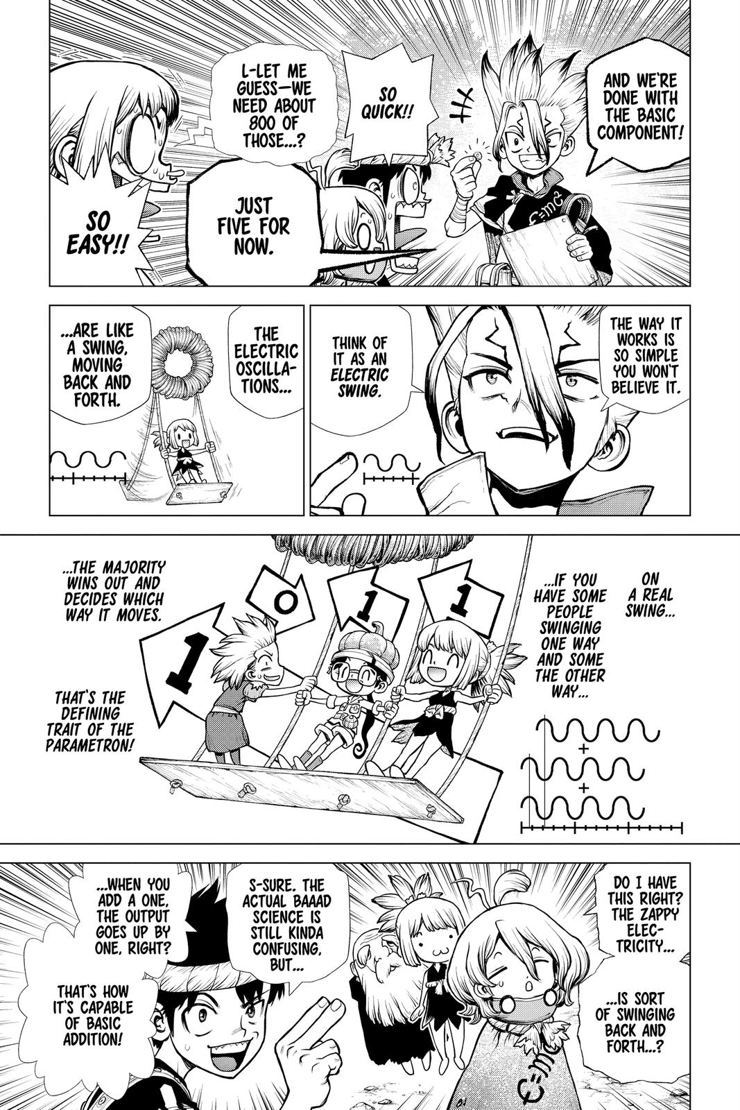 Read Dr STONE Manga Online