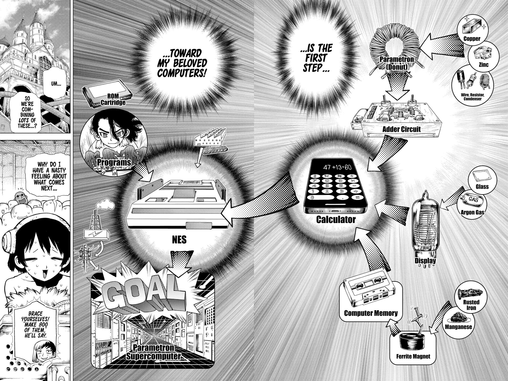 Read Dr STONE Manga Online