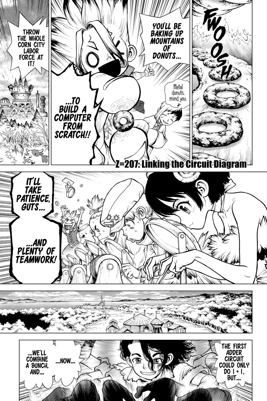 Read Dr STONE Manga Online
