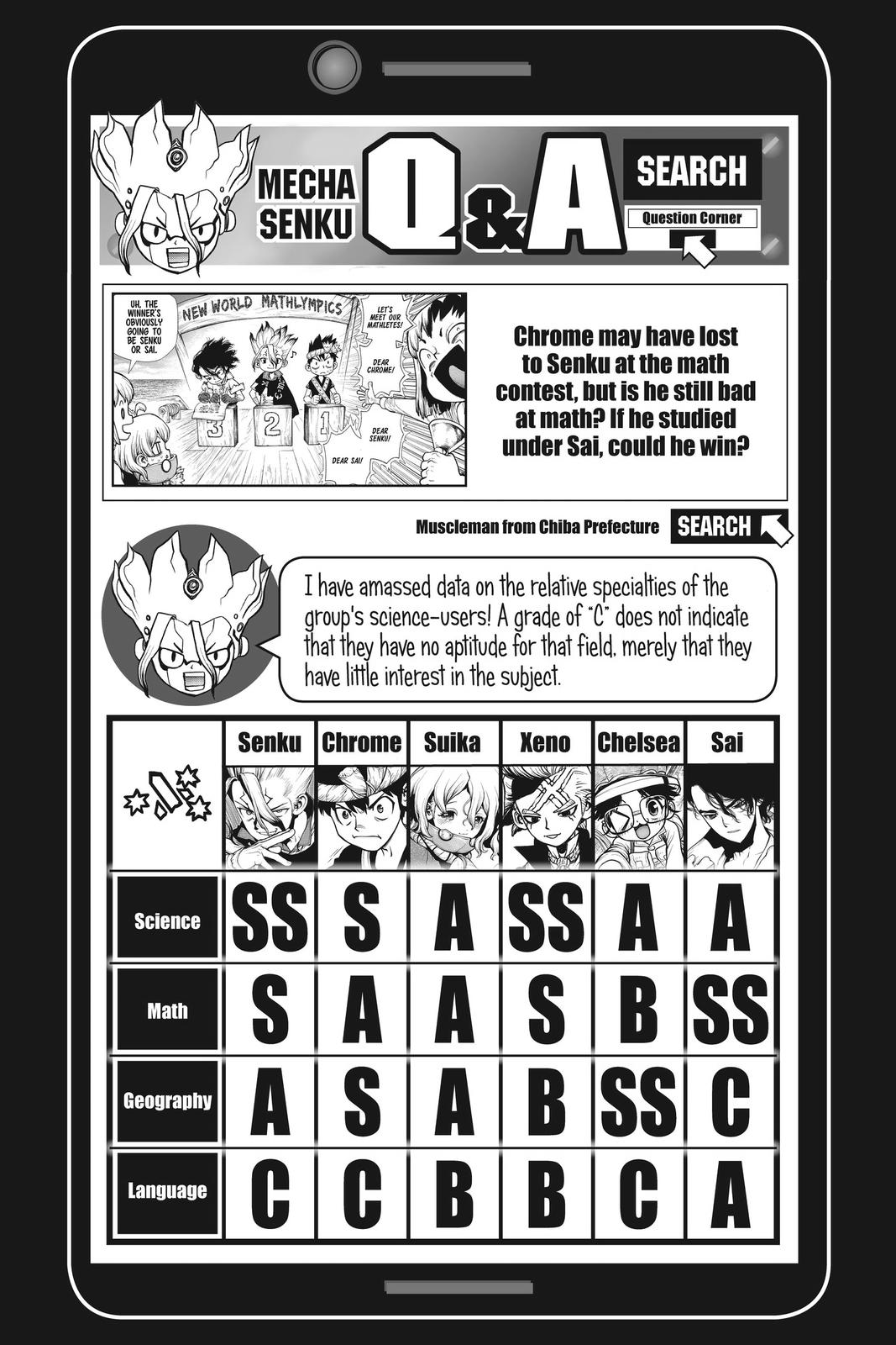 Read Dr STONE Manga Online