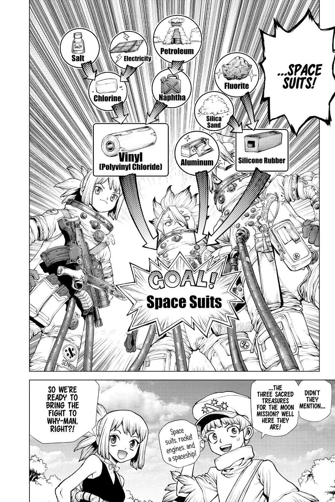 Read Dr STONE Manga Online
