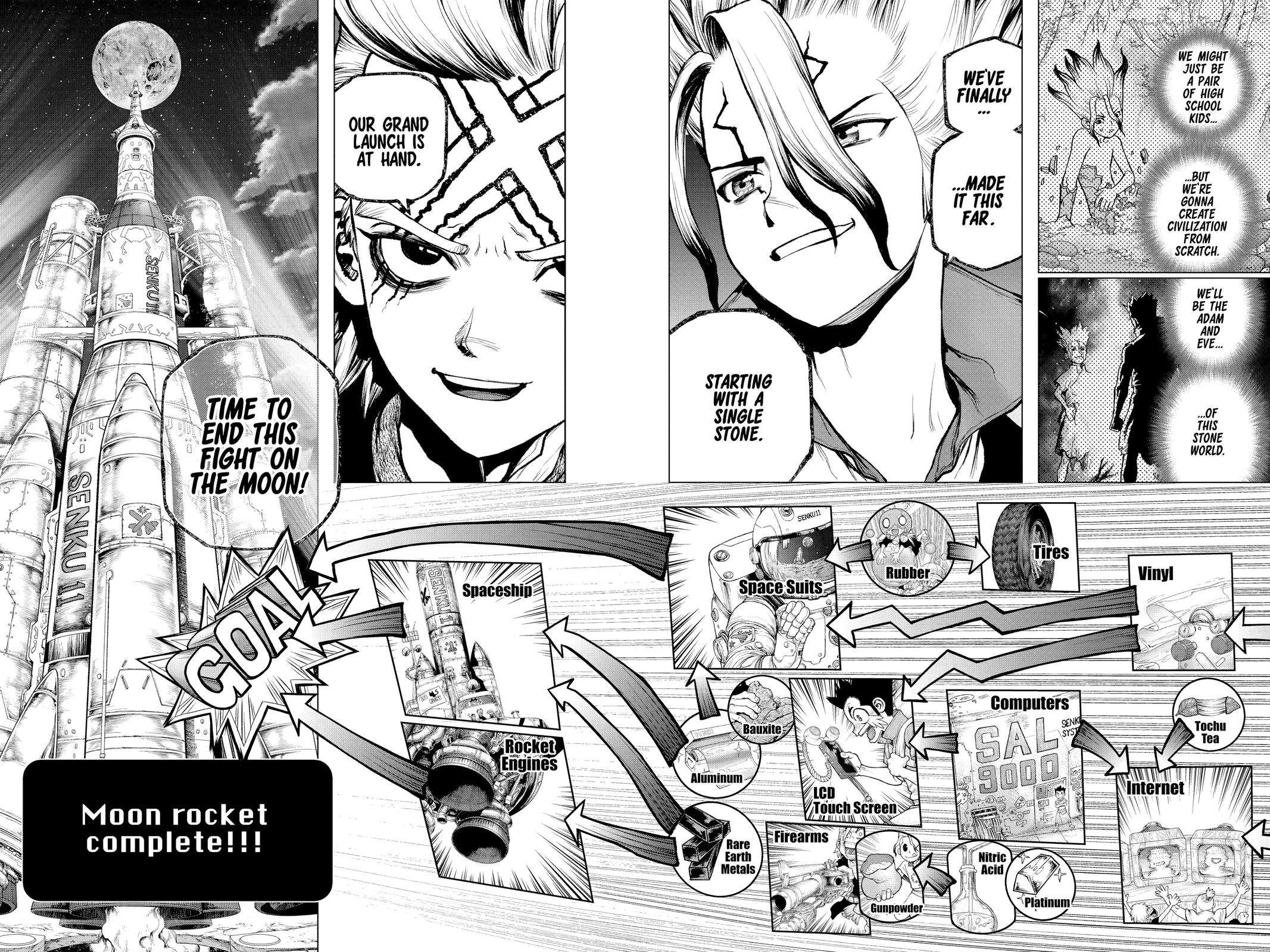 Read Dr STONE Manga Online