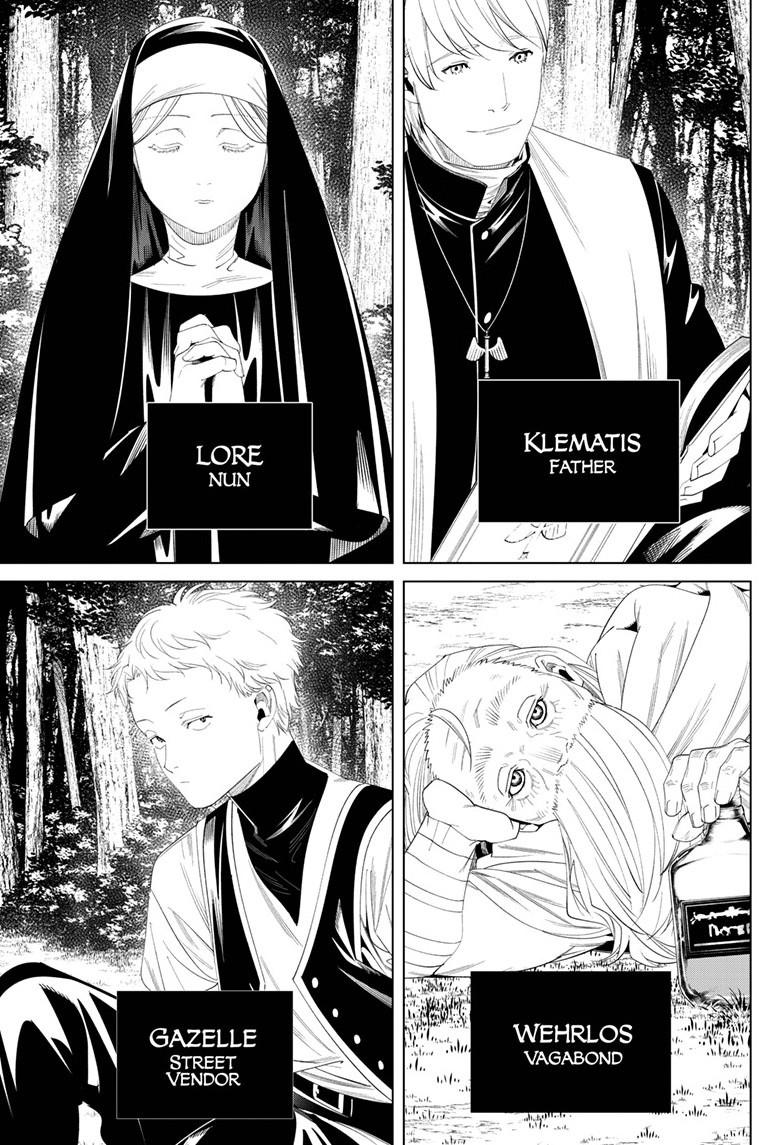 Read Frieren Manga Online