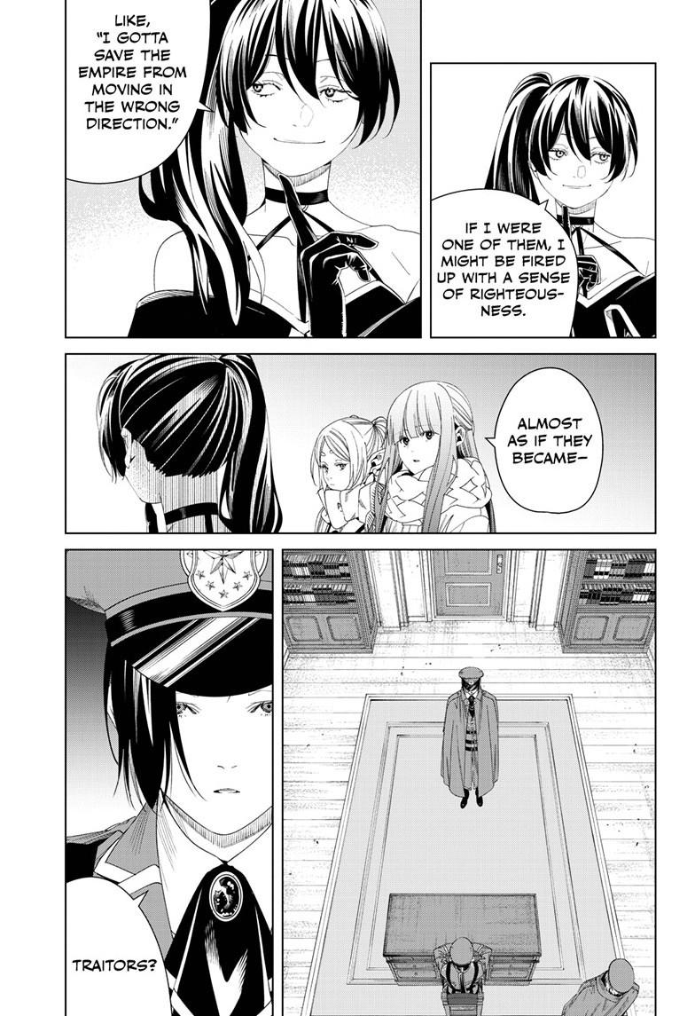 Read Frieren Manga Online