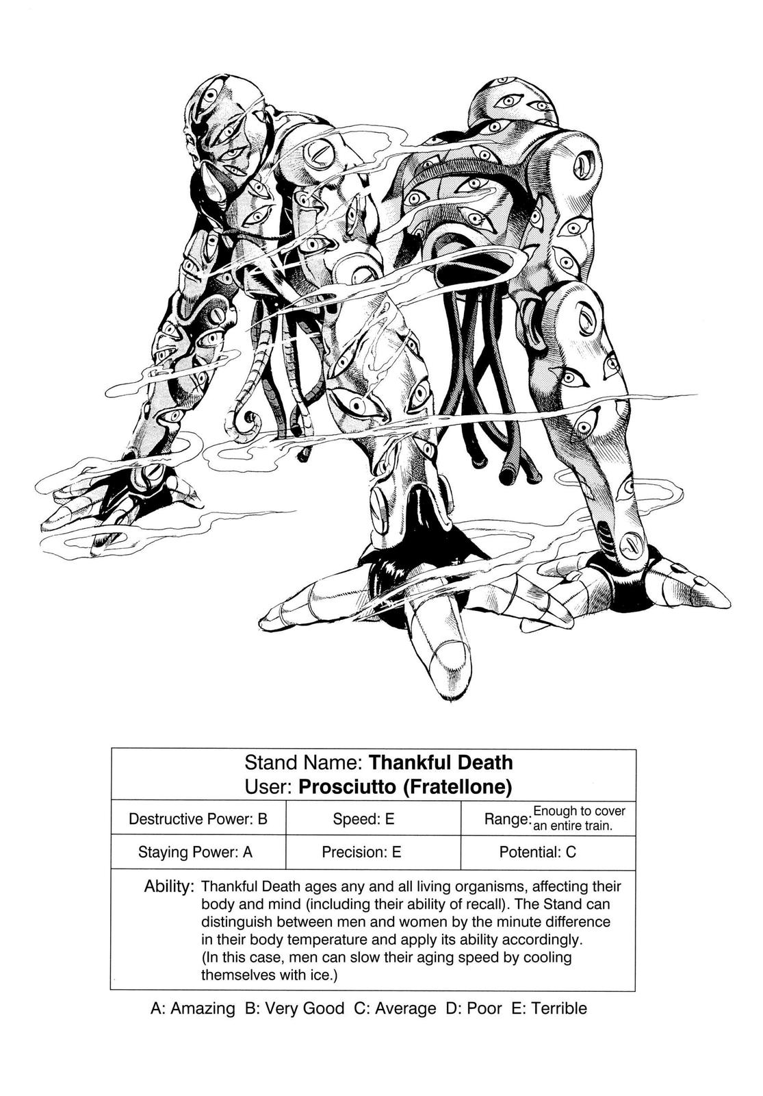 Read Golden Wind Manga Online