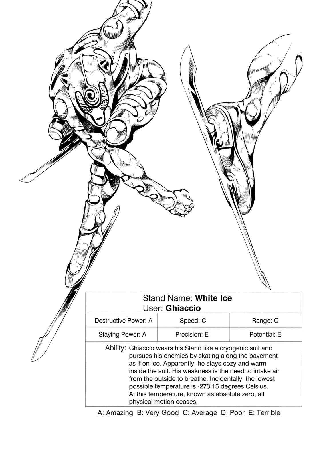 Read Golden Wind Manga Online