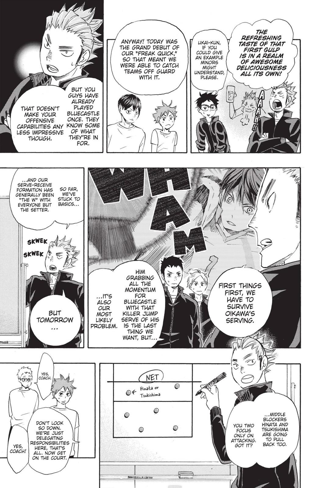 Read Haikyu Manga Online