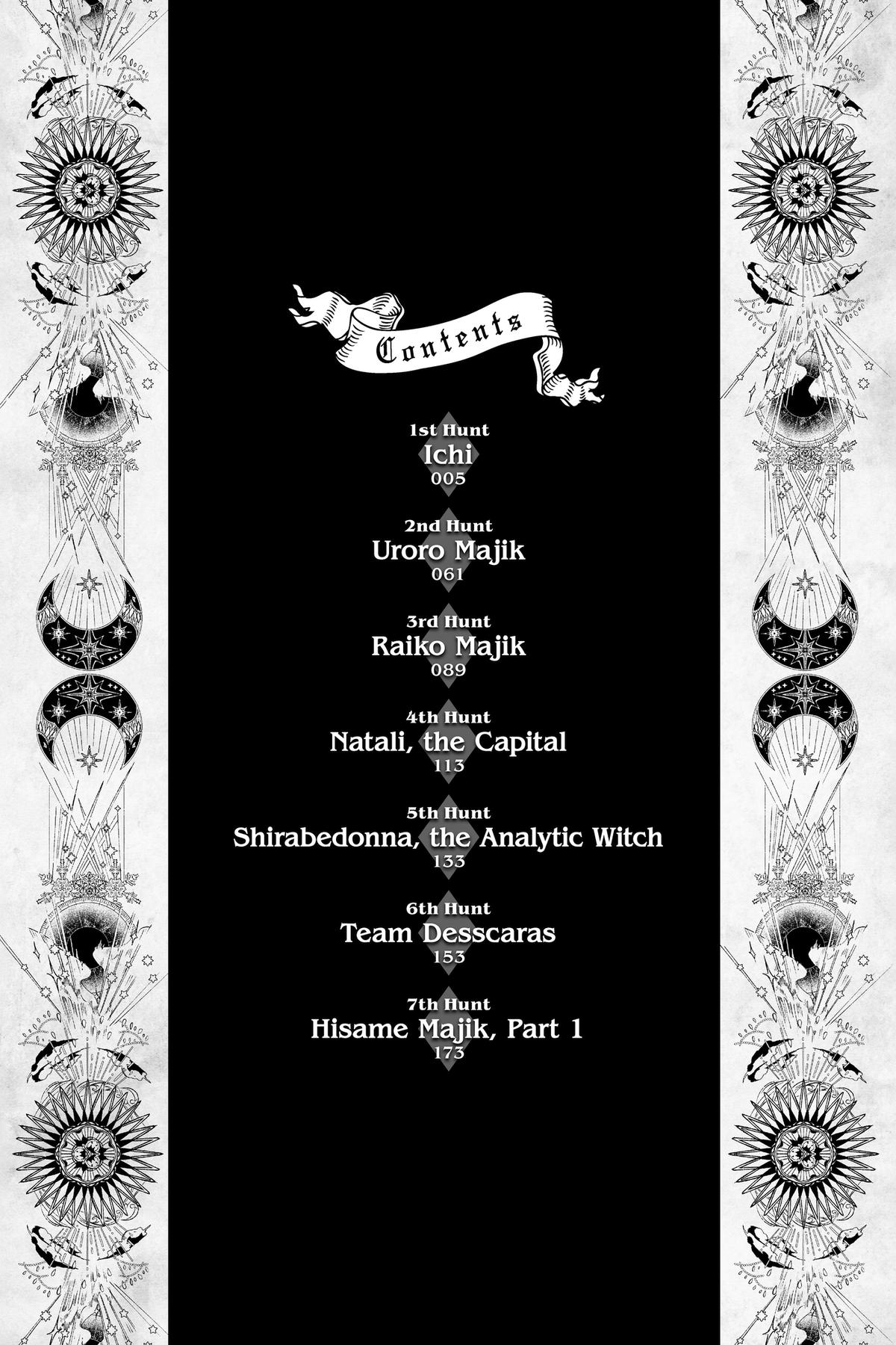 Read Ichi the Witch Manga Online