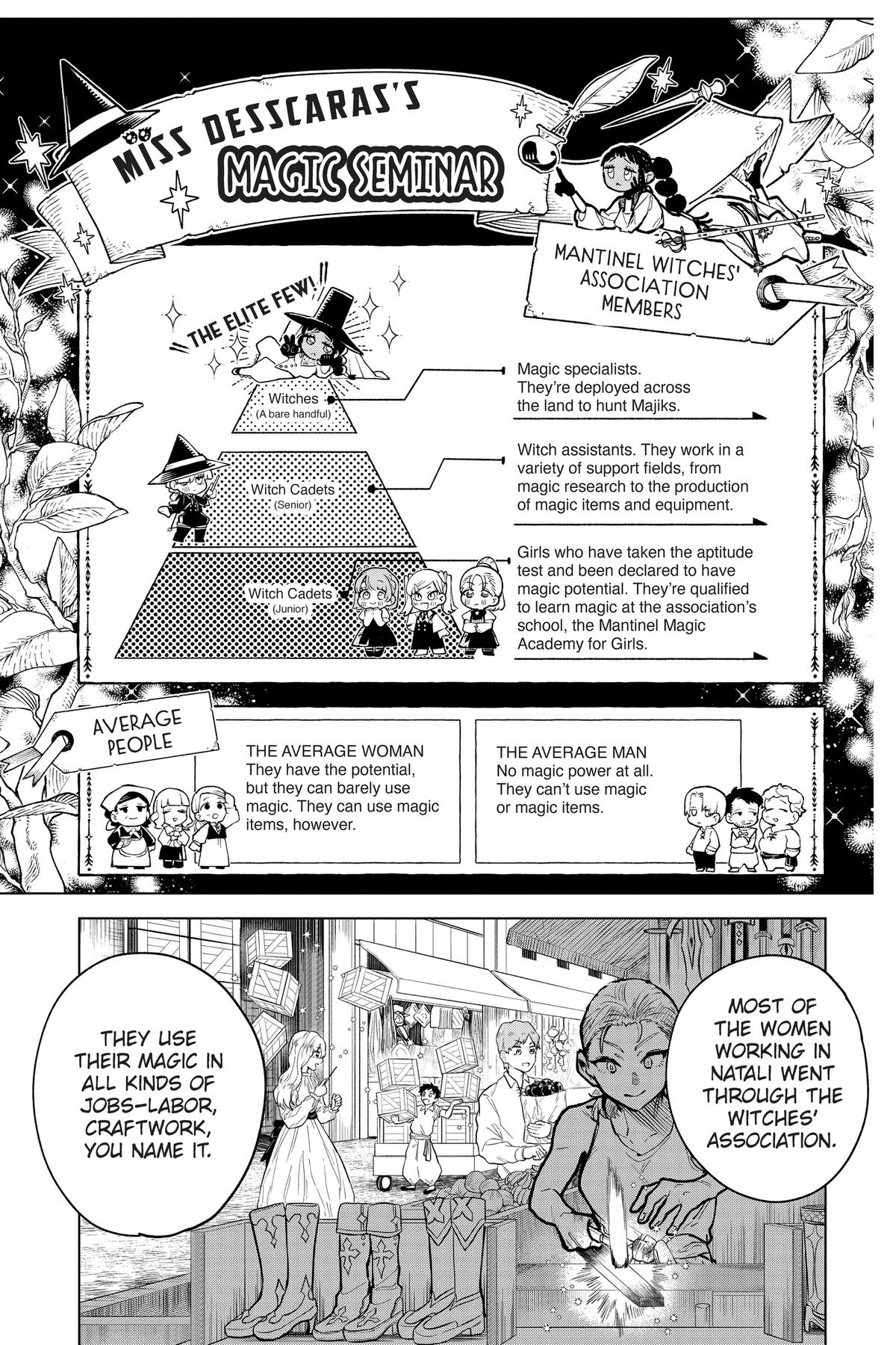 Read Ichi the Witch Manga Online