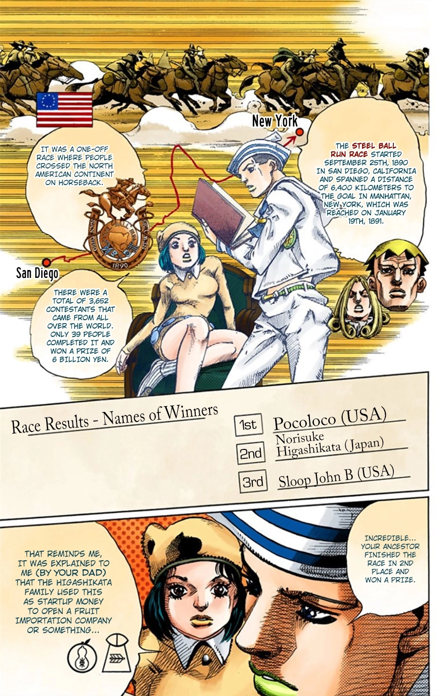 Read JoJolion Manga Online