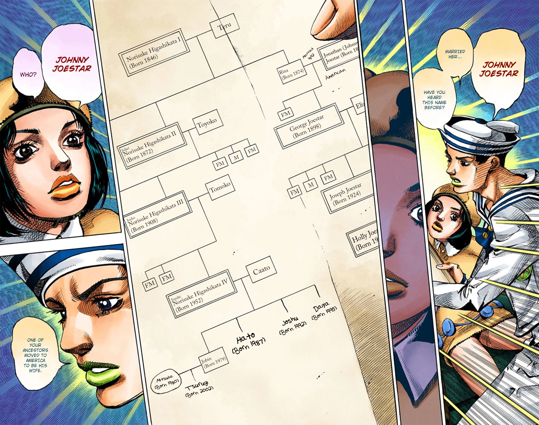 Read JoJolion Manga Online