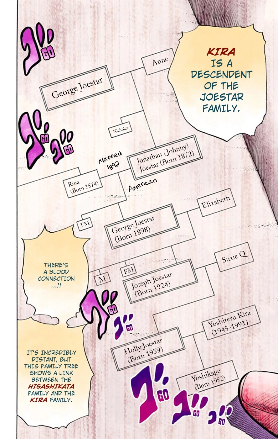 Read JoJolion Manga Online