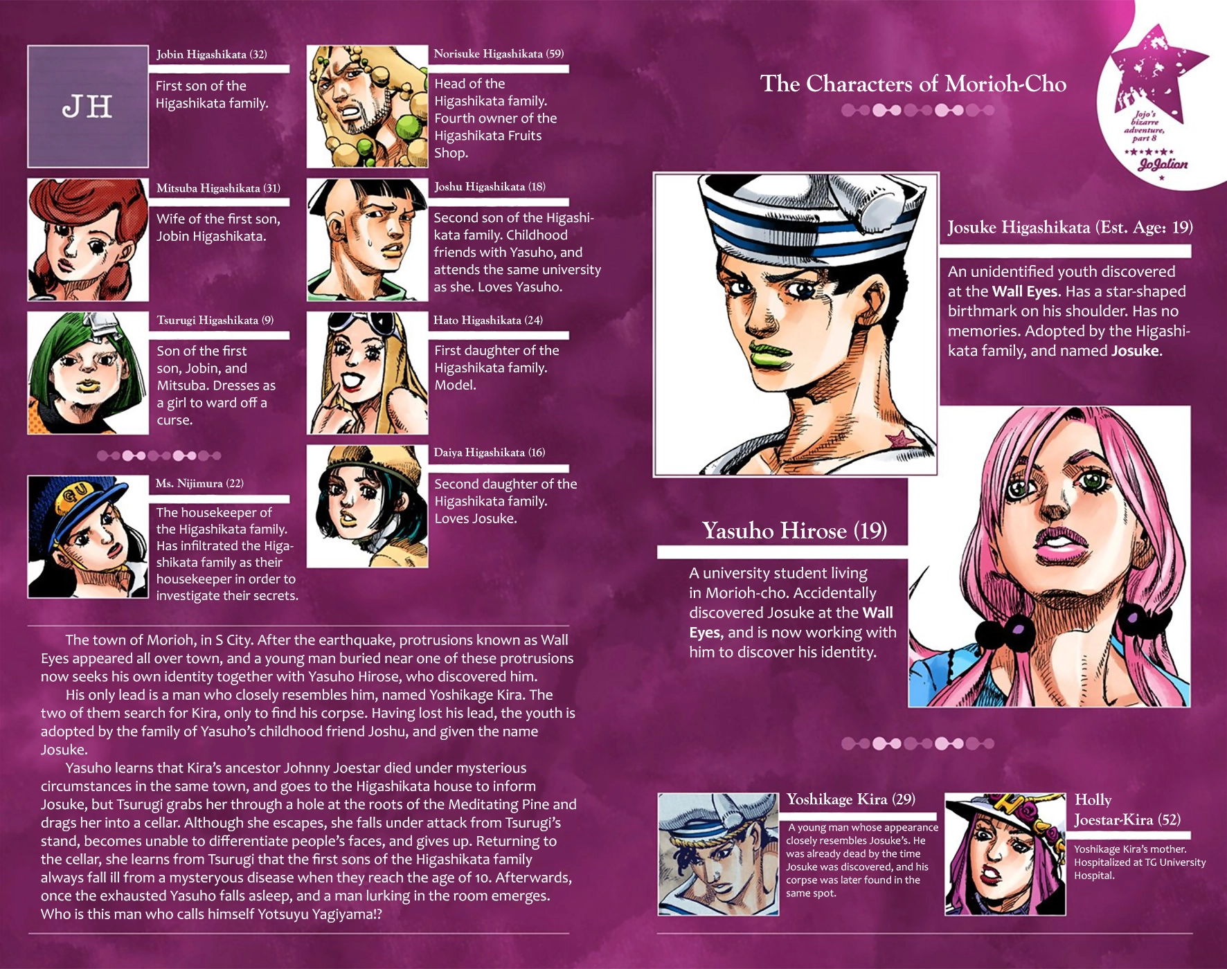 Read JoJolion Manga Online