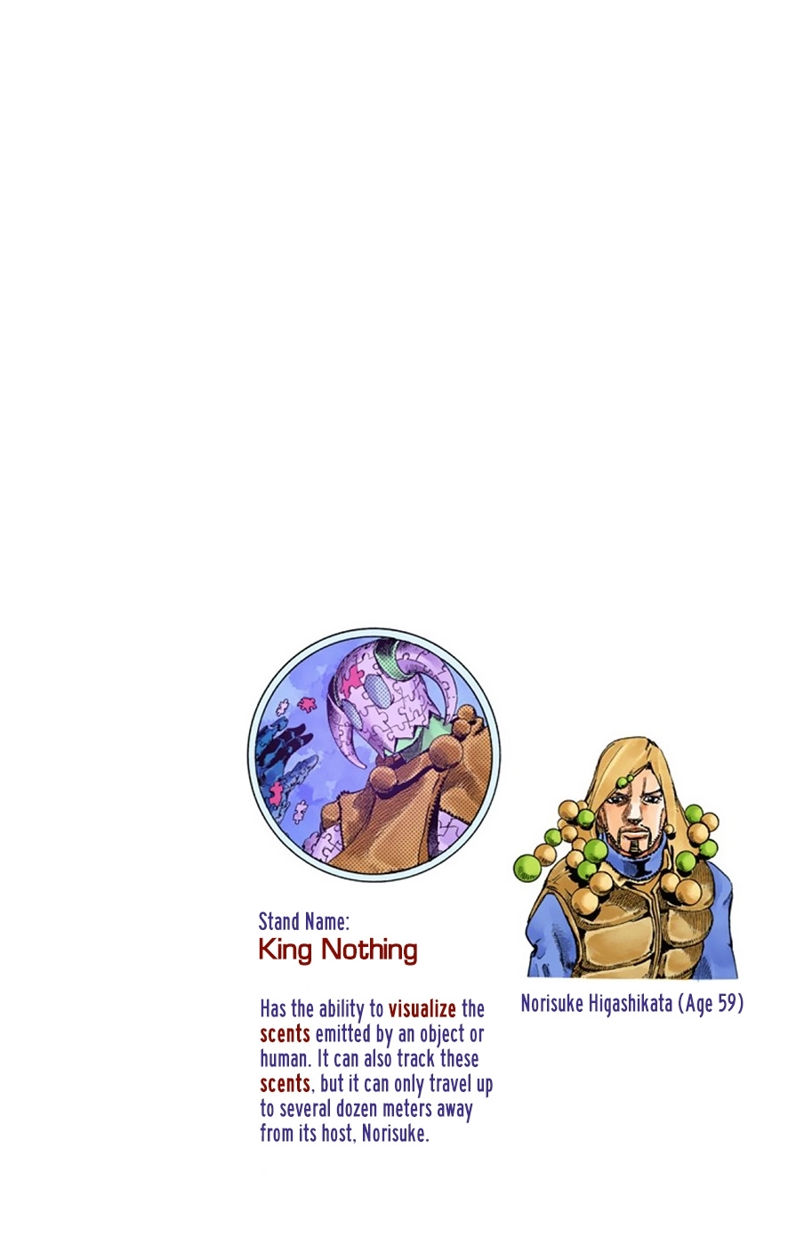 Read JoJolion Manga Online