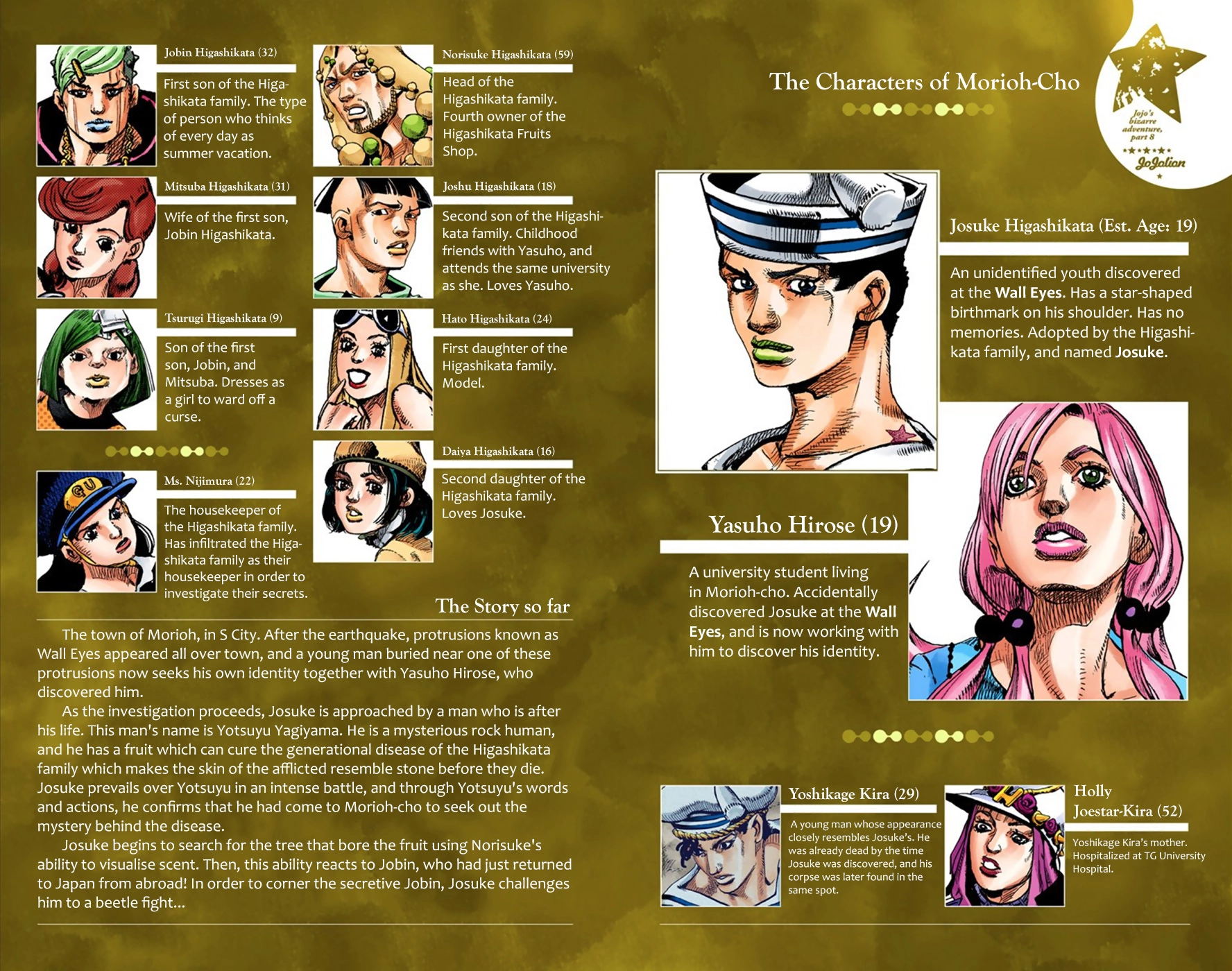 Read JoJolion Manga Online