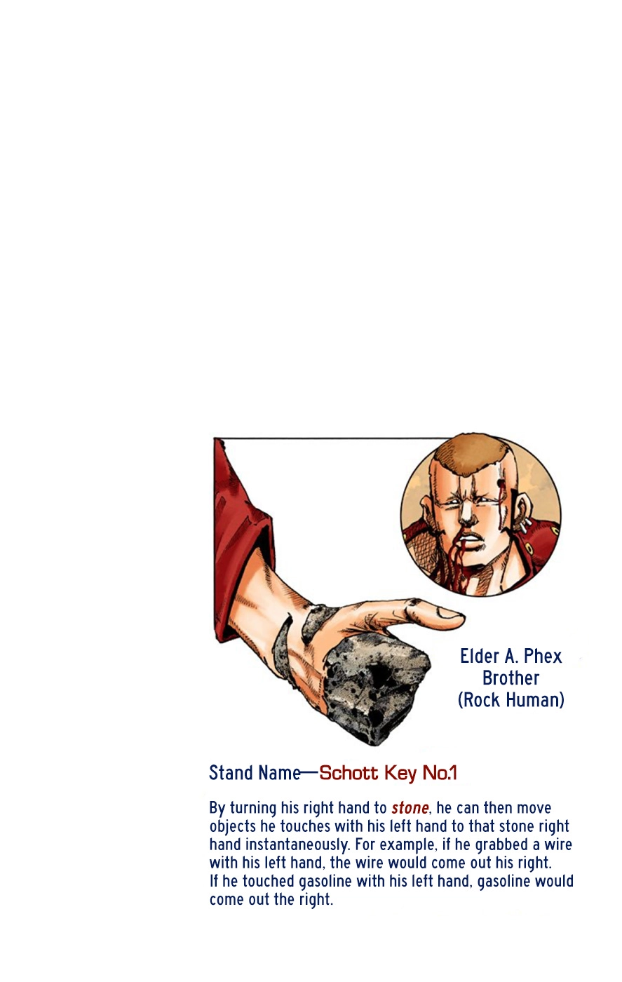Read JoJolion Manga Online