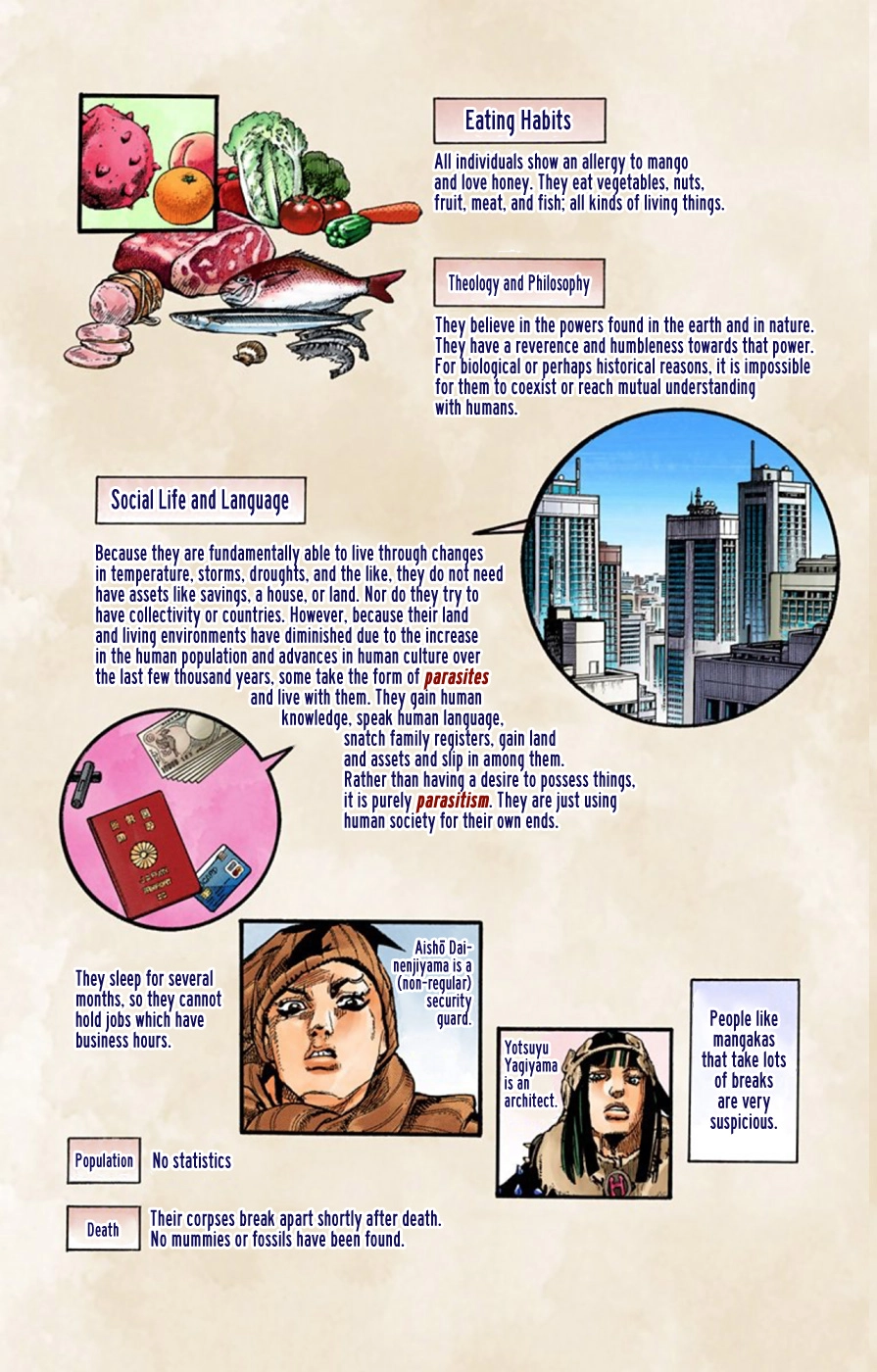 Read JoJolion Manga Online