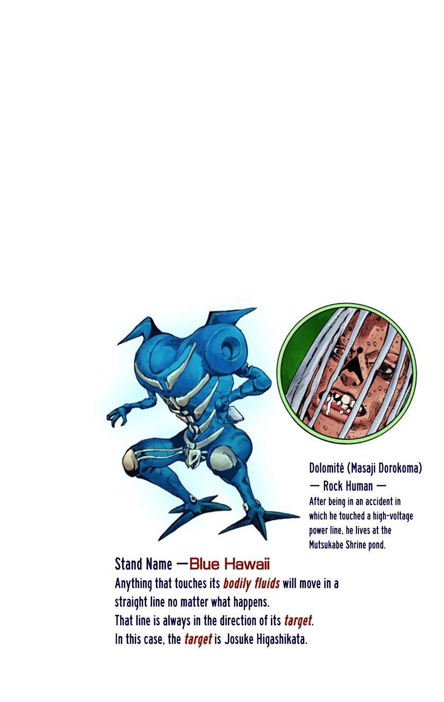 Read JoJolion Manga Online