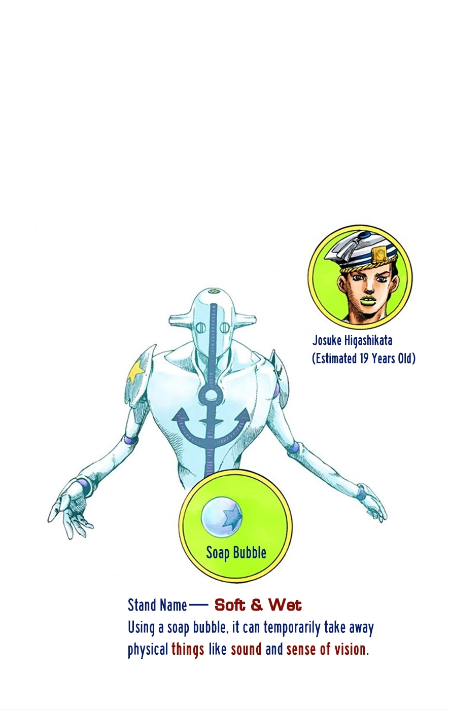 Read JoJolion Manga Online
