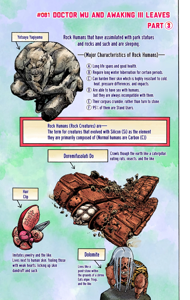 Read JoJolion Manga Online