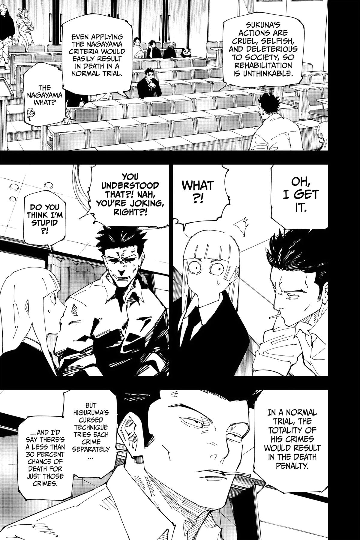 Read Jujutsu Kaisen Manga Online
