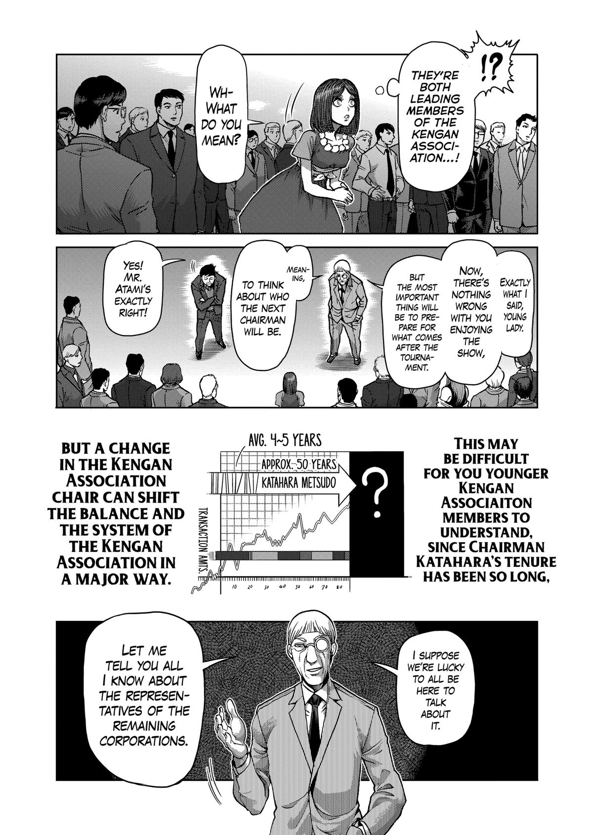 Read Kengan Ashura Manga Online