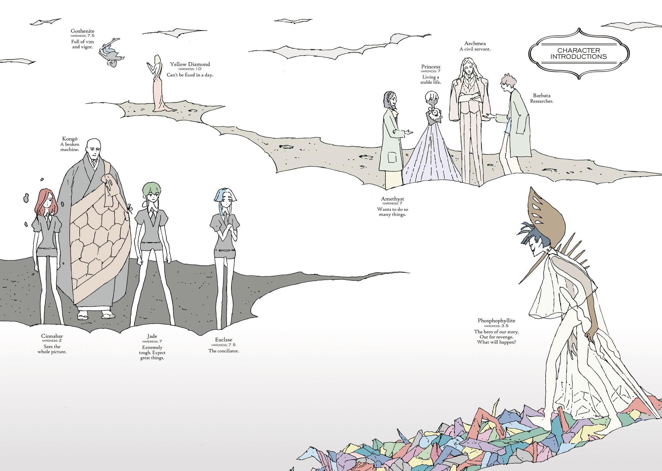 Read Land of the Lustrous Manga Online