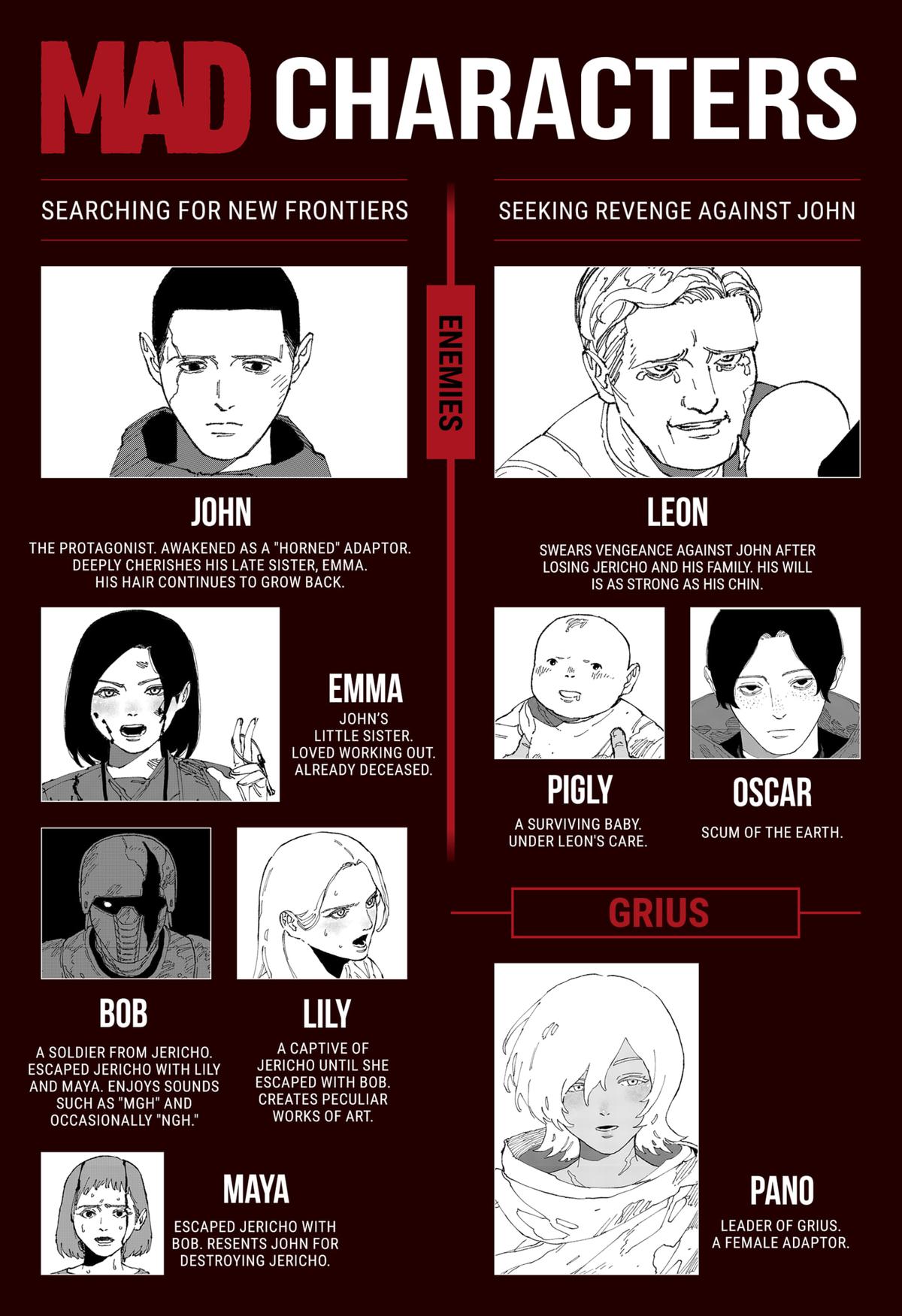 Read MAD Manga Online