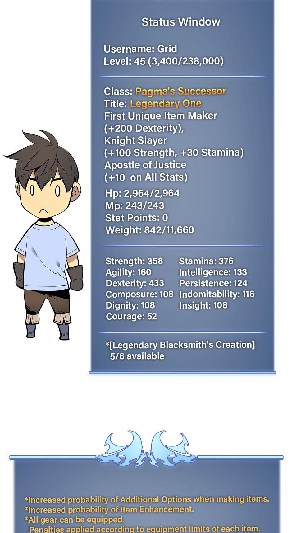Read Overgeared Manga Online