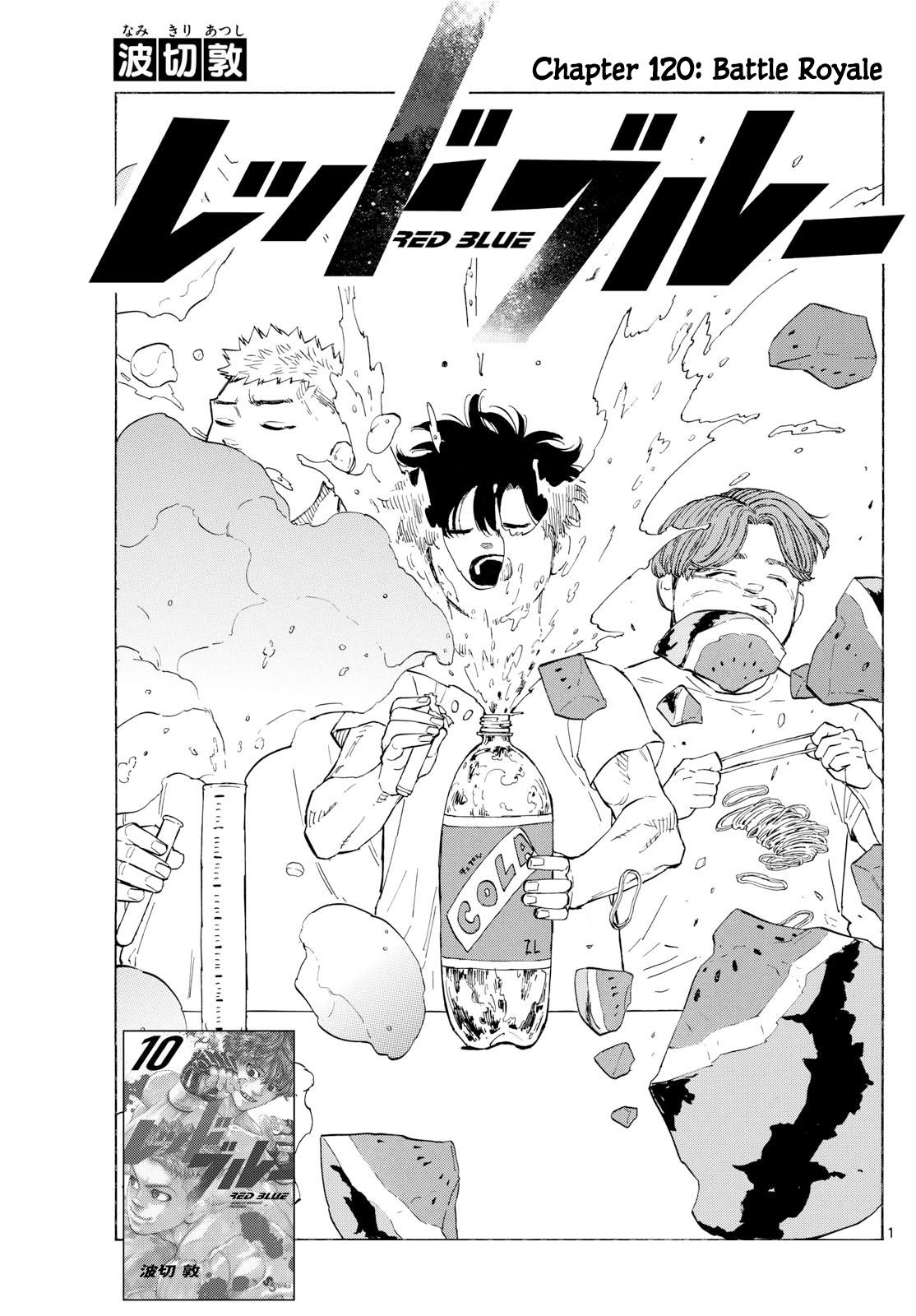 Read Red Blue Manga Online