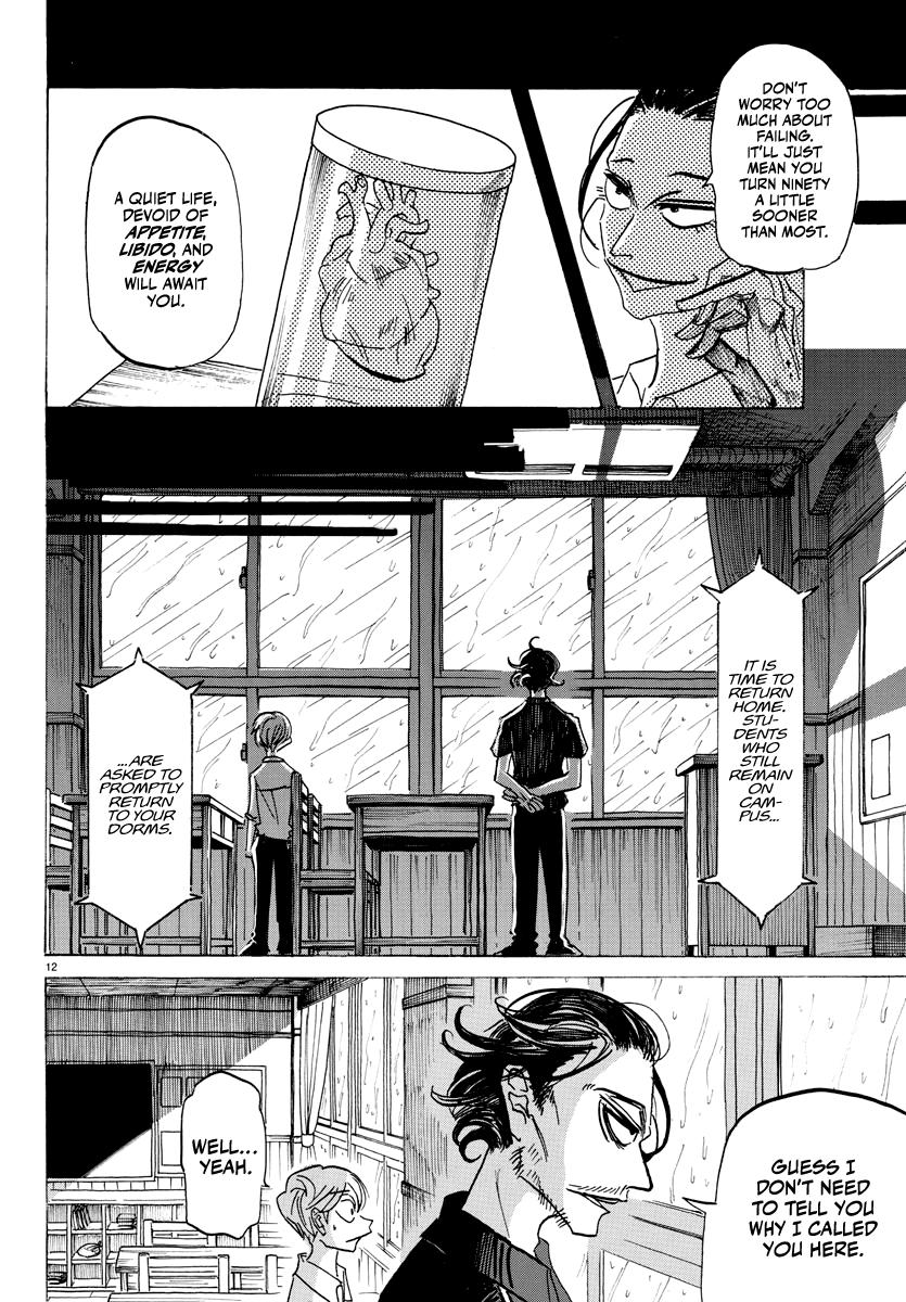 Read Sanda Manga Online