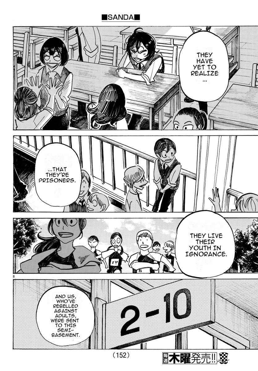 Read Sanda Manga Online