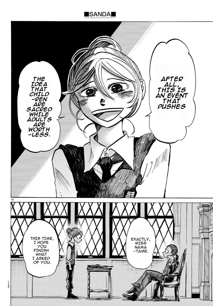 Read Sanda Manga Online