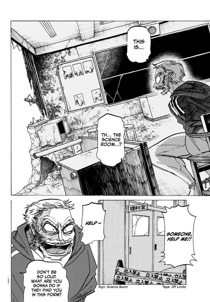 Read Sanda Manga Online