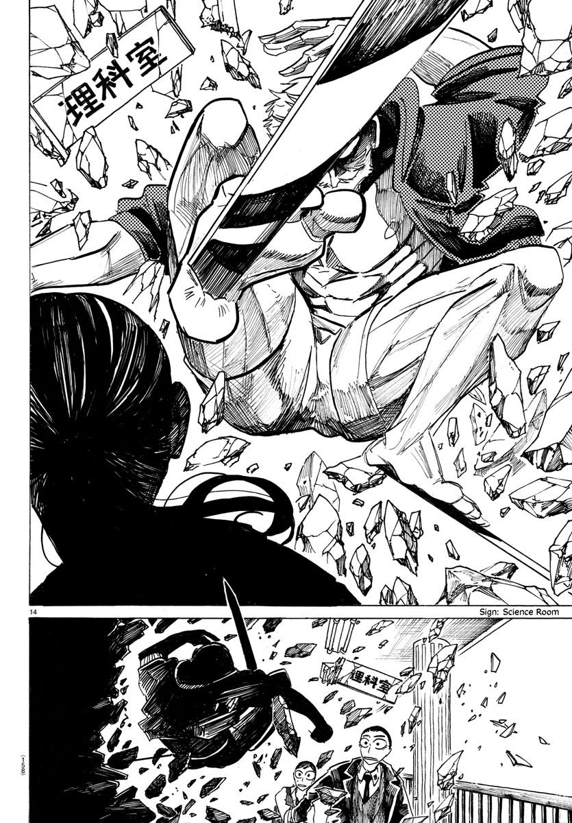 Read Sanda Manga Online