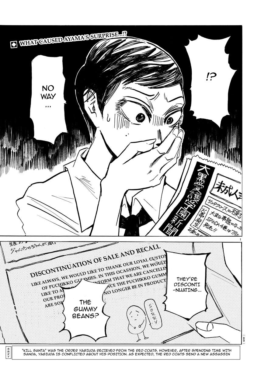 Read Sanda Manga Online