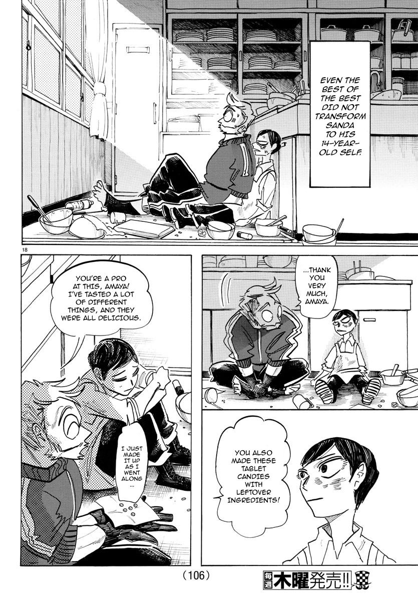 Read Sanda Manga Online