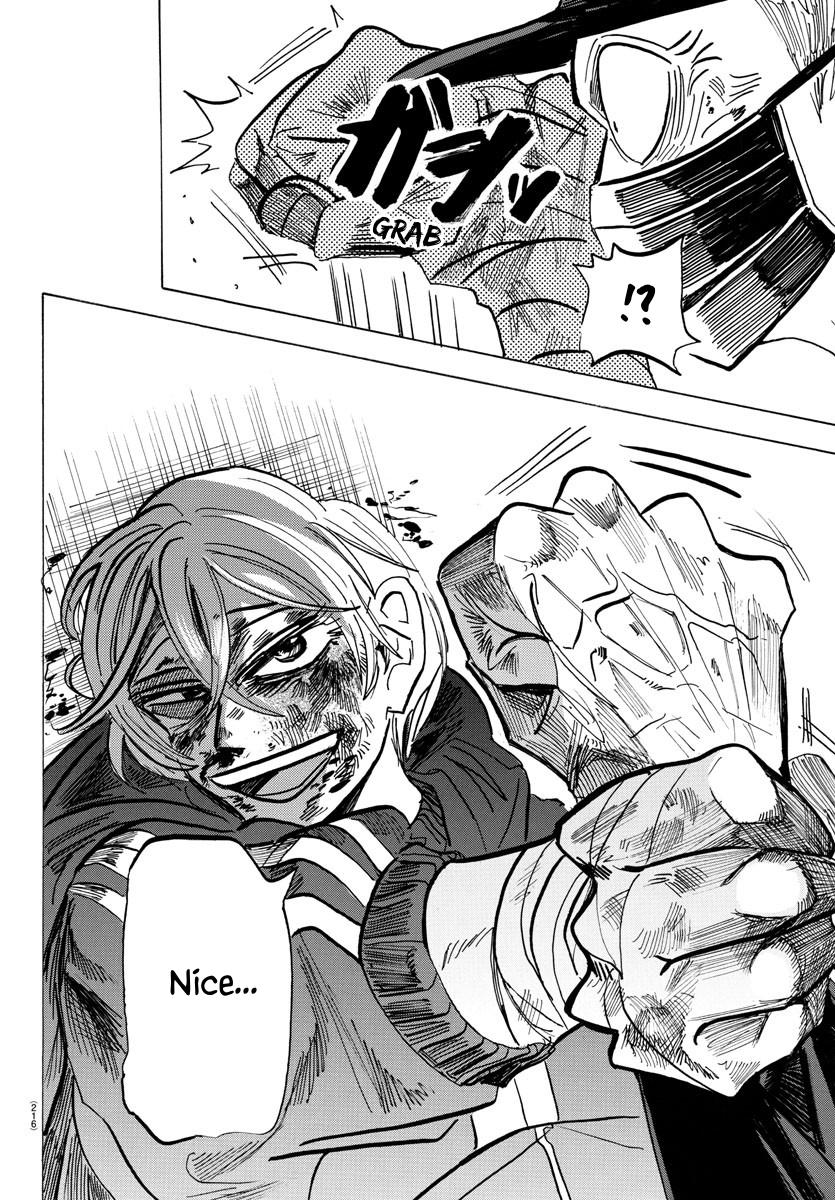 Read Sanda Manga Online
