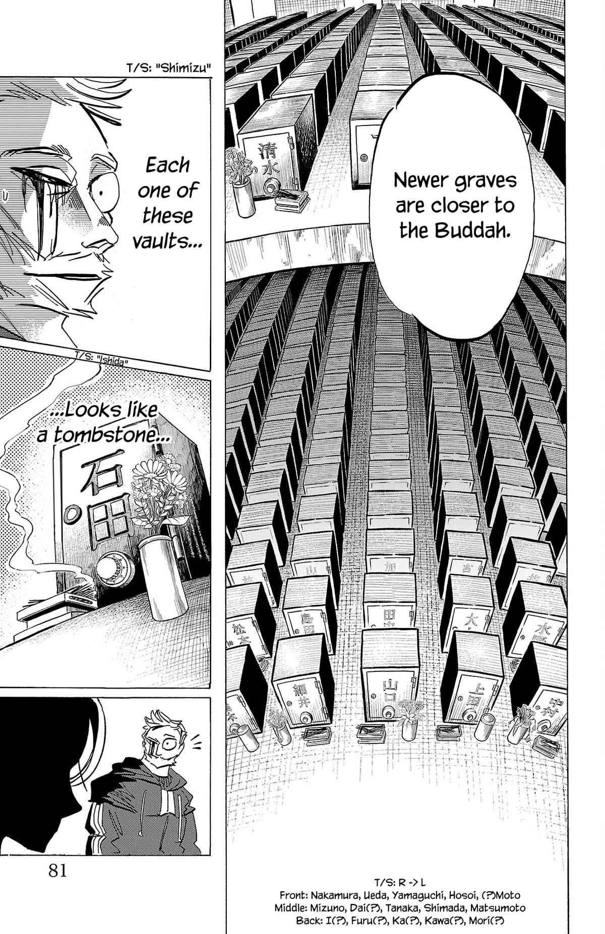 Read Sanda Manga Online