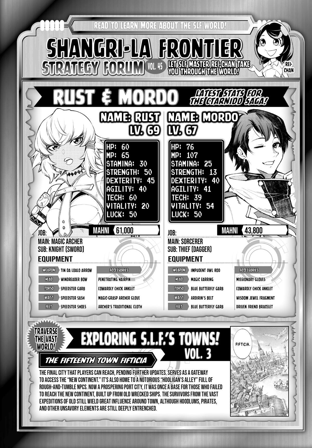 Read Shangri La Frontier Manga Online