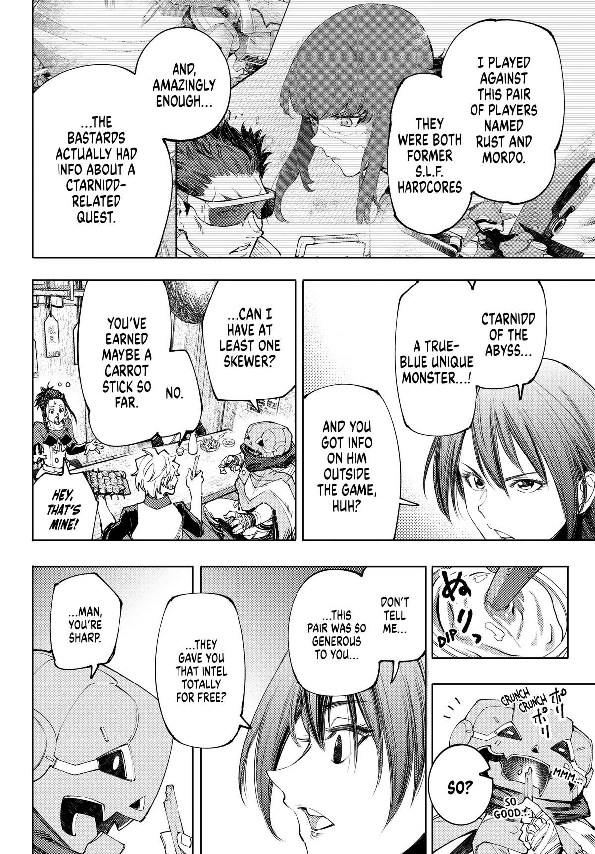 Read Shangri La Frontier Manga Online