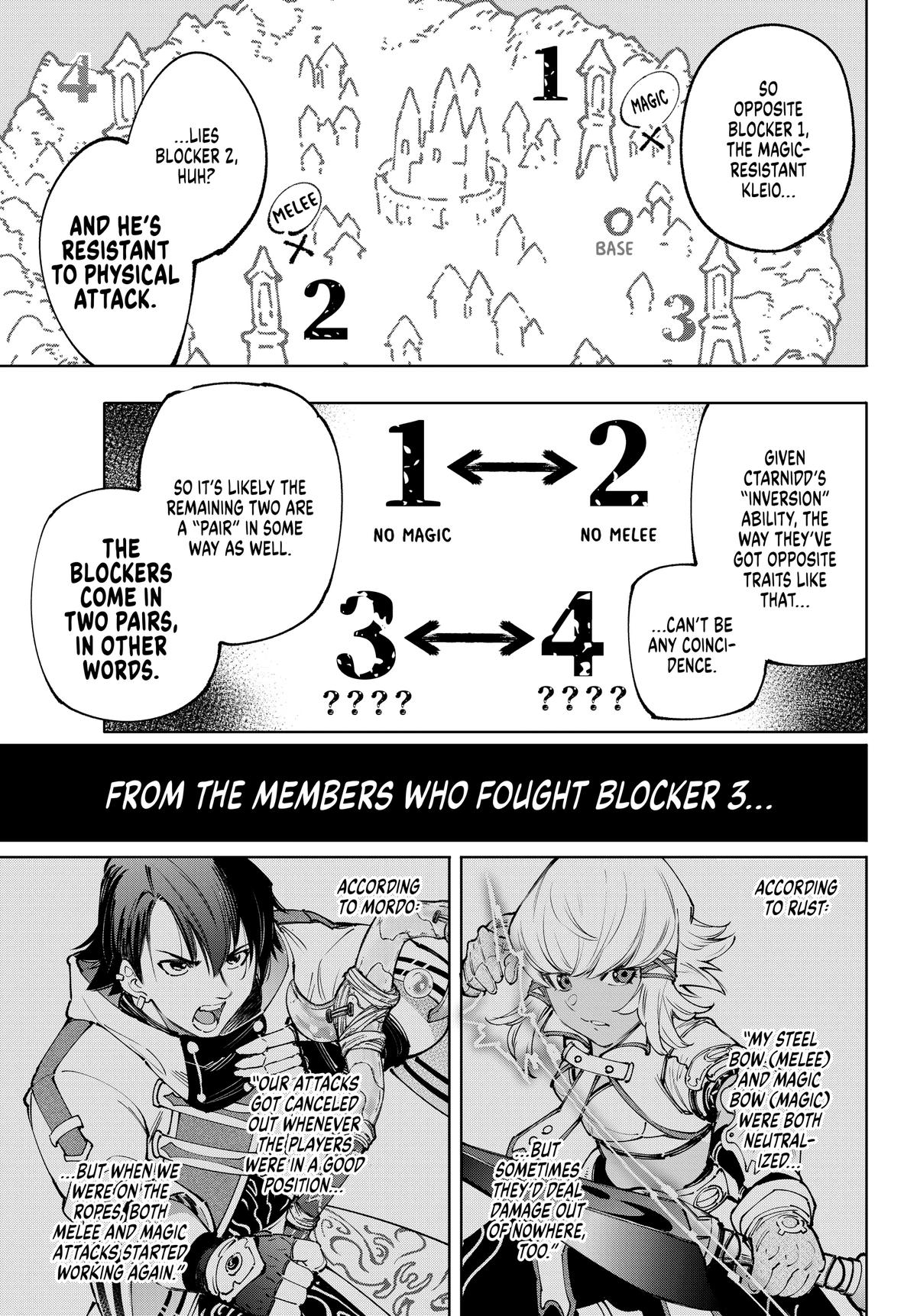 Read Shangri La Frontier Manga Online