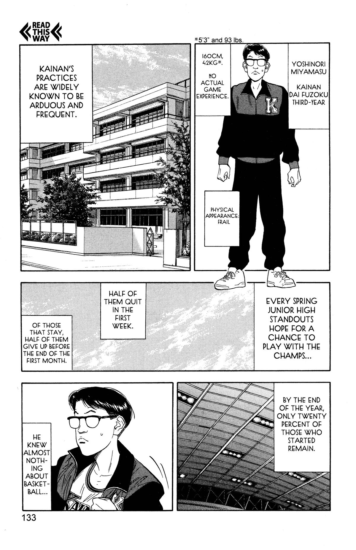 Read Slam Dunk Manga Online