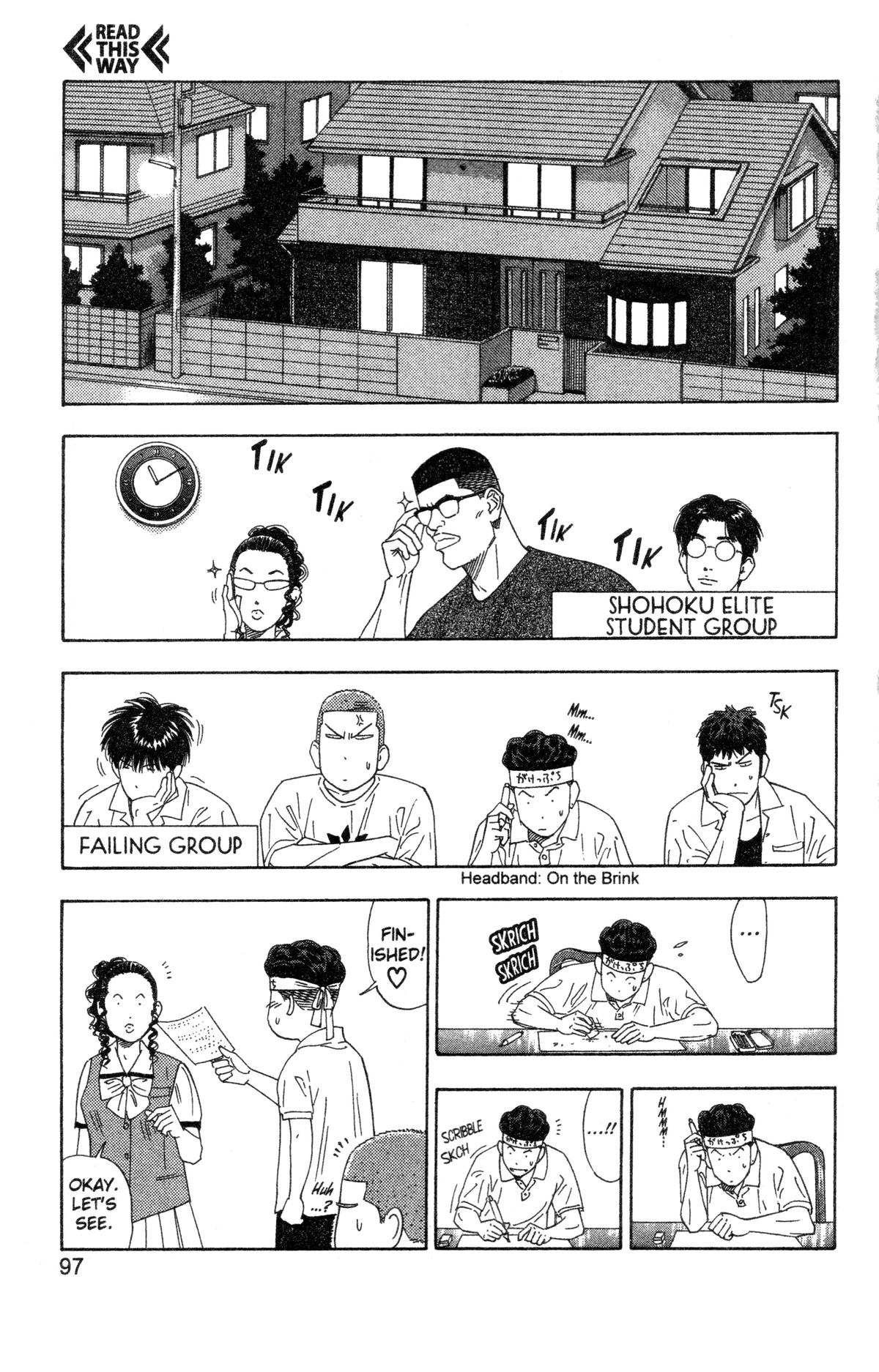 Read Slam Dunk Manga Online