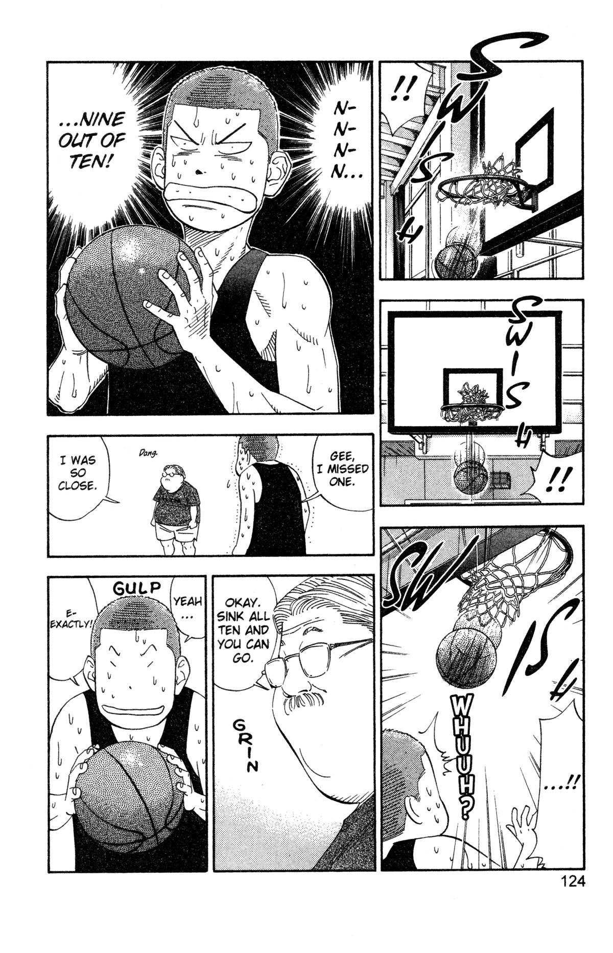 Read Slam Dunk Manga Online