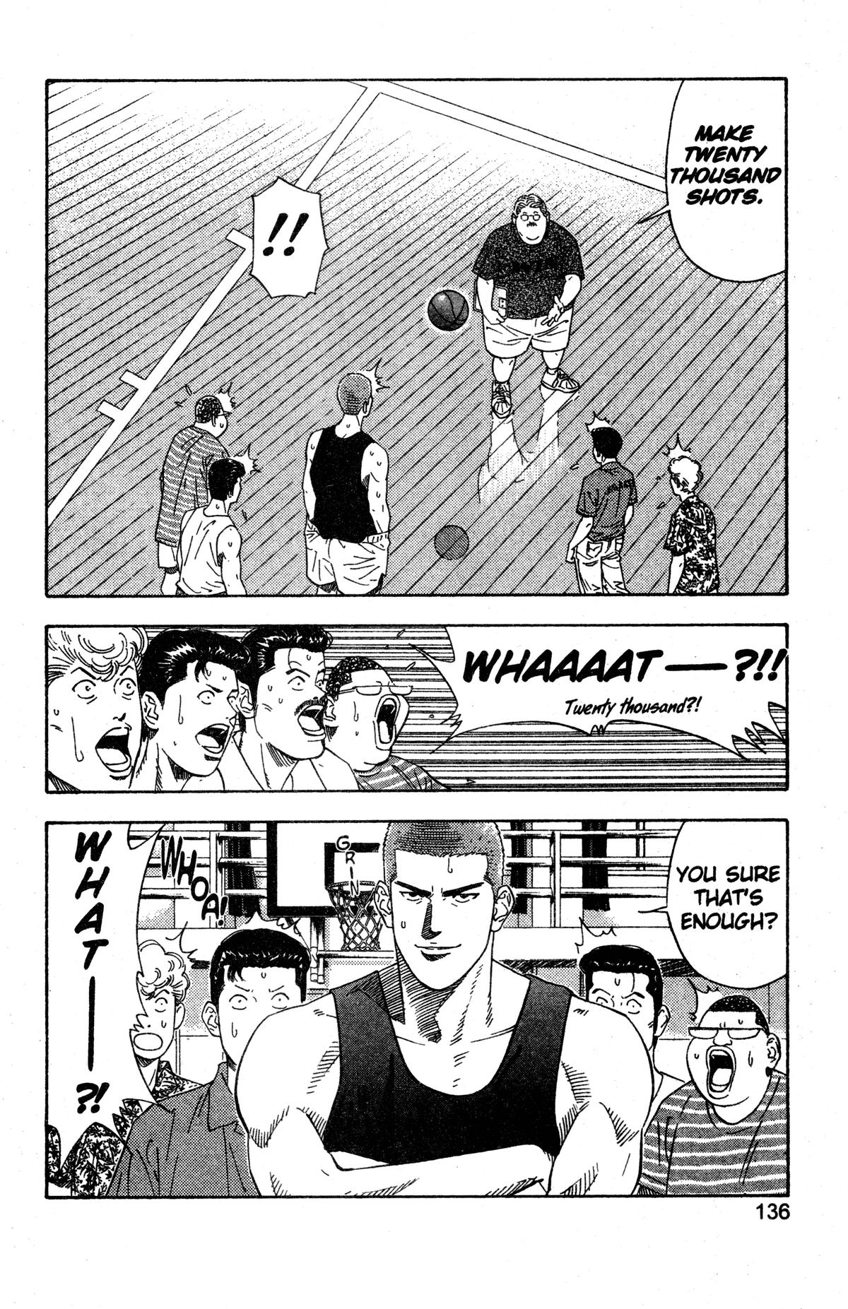 Read Slam Dunk Manga Online