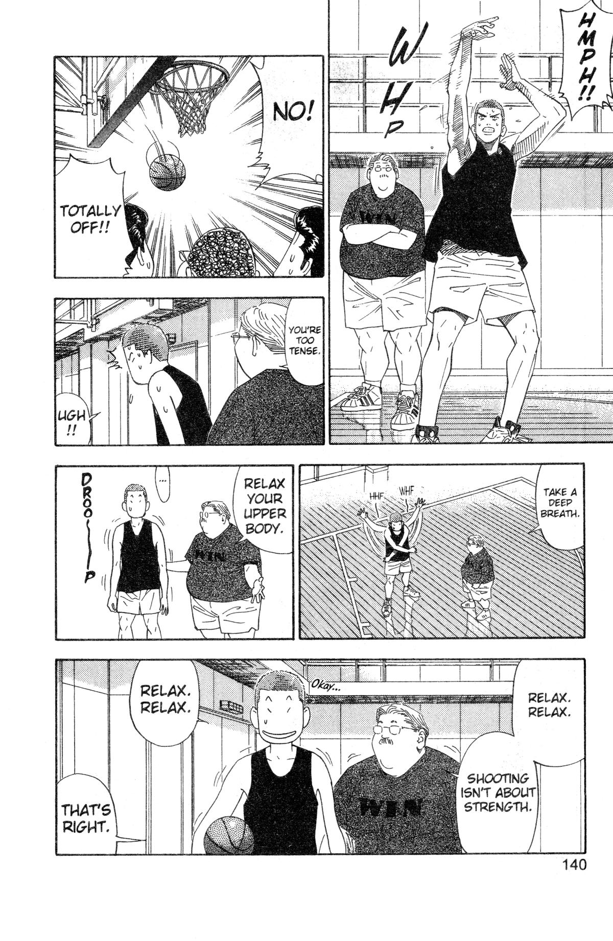 Read Slam Dunk Manga Online