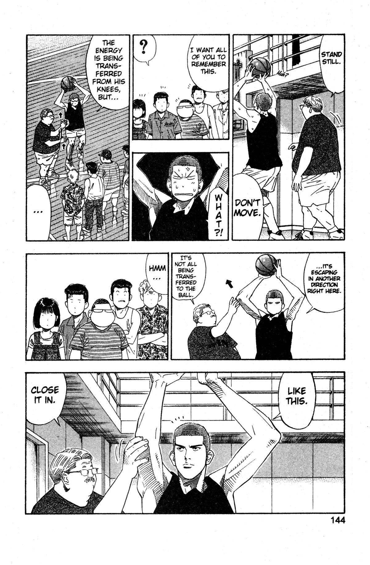 Read Slam Dunk Manga Online