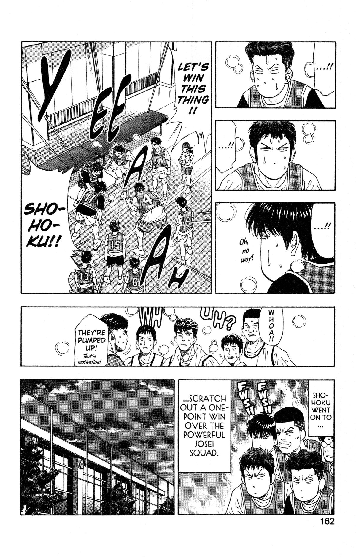 Read Slam Dunk Manga Online