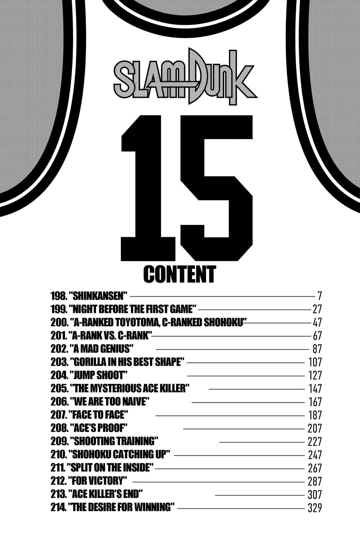 Read Slam Dunk Manga Online